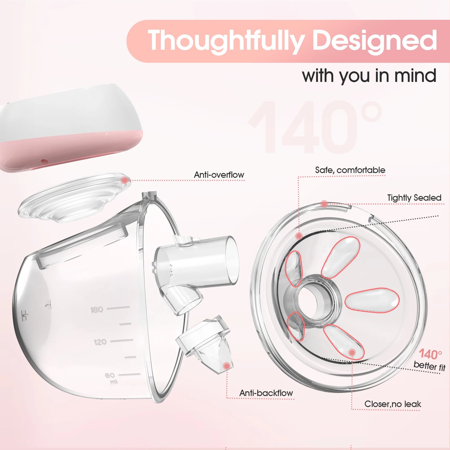 2 Pcs Electric Wearable Breast Pump Silent Milk Extractor Painless Automatic Milker Comfort Breastfeeding 1200mAh USB Chargable