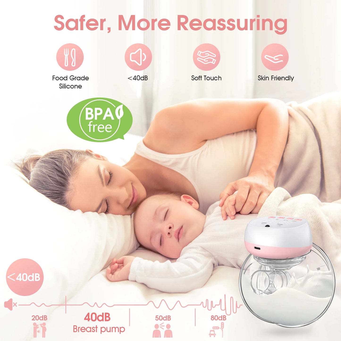 2 Pcs Electric Wearable Breast Pump Silent Milk Extractor Painless Automatic Milker Comfort Breastfeeding 1200mAh USB Chargable